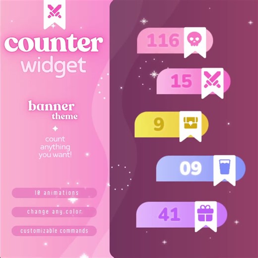 Counter Widget | Animated Counter | Customizable Colors, Subathon | Streamelements | Pastel Pink | Widget for Twitch Streams - Etsy