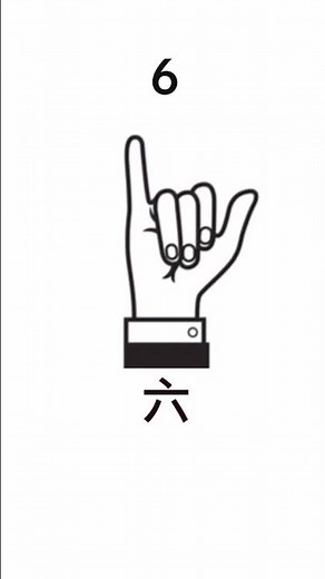 Chinese Number Gestures (中文数字手势） #numbers #chinese