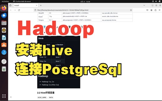 Linux hadoop安装hive连接postgresql