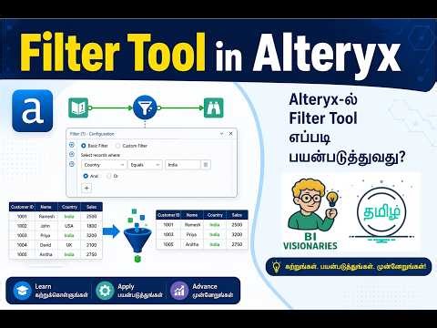 Without Knowing these Do Not use Filter Tool In Alteryx.