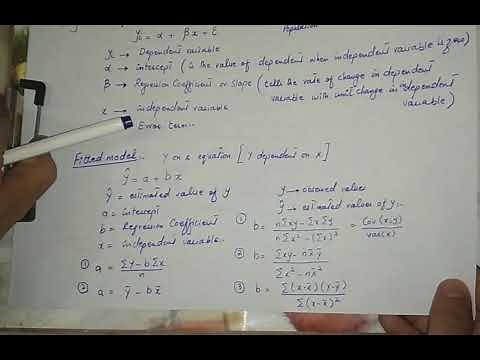 Simple Linear Regression | Regression Analysis (Hindi/Urdu)