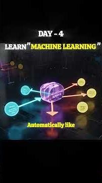 Types of Machine Learning, Supervised, Unsupervised, Reinforcement & Semi Supervised Learning