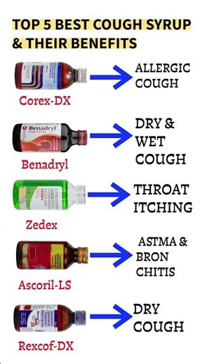 Top 5 Cough Syrup | Corex dx, Benadryl, Zedex, Ascoril ls, Rexcofdx| Dry & Wet Cough Relif #medicine