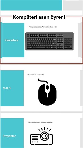 #kompüteri asan öyrən! #keşfet #abituriyenthazırlığı #proqramlaşdırma #python #test