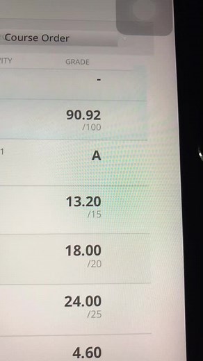 Understanding Course Order Lists and Grades