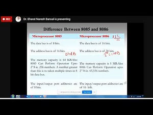 8086 Microprocessor kit