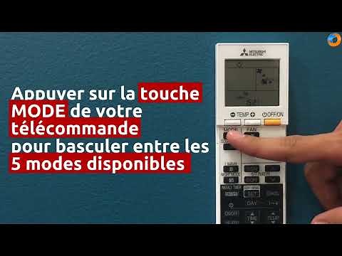 Comment régler un climatiseur Mitsubishi electric avec les différents boutons ?