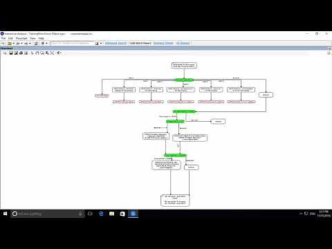 COBOL Analyzer In depth analysis and documentation