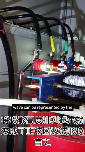 Why is three-phase voltage represented by three line segments?