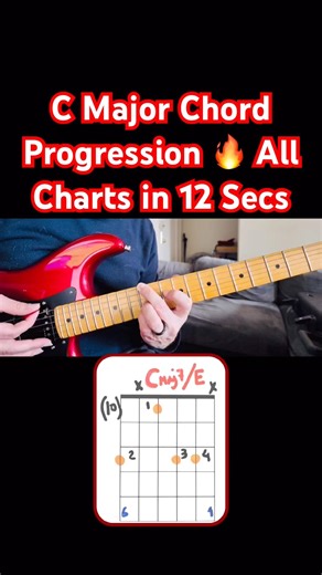 #guitar #jazzguitar #jazzmusic #guitarlesson #jazzchords #guitarchords #cmajor #guitarshorts #shorts