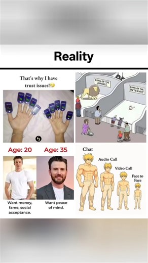 Reality # Motivation # Inspiration # Memes