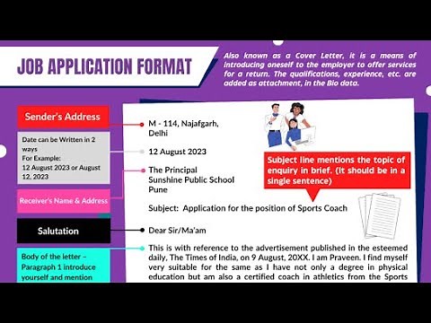 Job application class 12 CBSE Format explanation - English Abaca