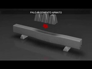 Prestress Concrete ANIMATION