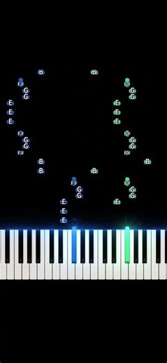 Copacabana Boy - Junior Lerin | Intro Piano #tiktok