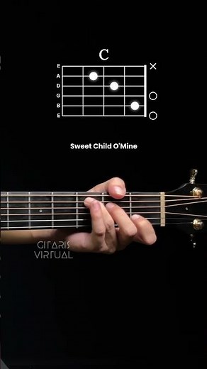 Guns N' Roses - Sweet Child O' Mine #guitartutorial #guitarchords