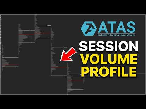 Session Volume Profile | Identify Optimal Buying & Selling Zones