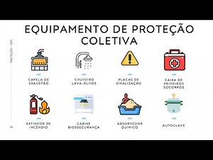 EXPOSIÇÃO - Equipamentos de Proteção Coletiva, EPC. Parte 2/3