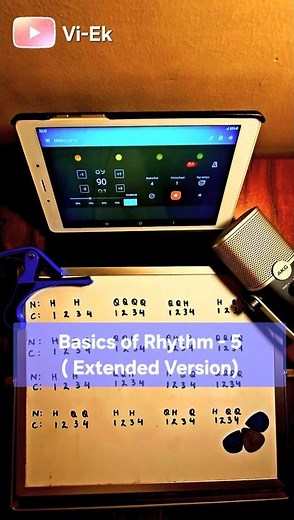#learnguitar #musictheory #rhythmbasics #practice #playalong
