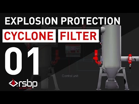 RSBP | Filter / cyclone - animation of explosion protection (V1)