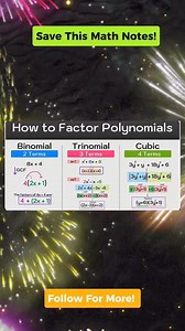 Polynomial Math Notes That You Should Know! Don't forget to follow for more. Thank you po. #mathnotes #mathematics #mathtricks #MathTricksTutorial #maths #mathtrick #mathtutorial #basicmath #basicmathreview #viral #trending #educational #mathshortcut #mathhacks #tutorial #lovemath #mathematicstutorial #mathreview #reels #reelsvideo #reelsviral #reelsfb #fyp #FORYOU | Math Notes