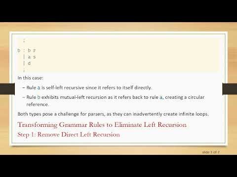 Handling Left Recursion in ANTLR4