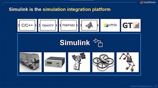 MATLAB and Simulink 最新情報