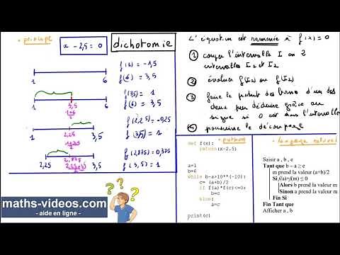 dichotomie - python -Terminale S -