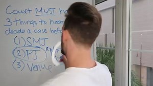 Civil Procedure Overview: What is Personal Jurisdiction