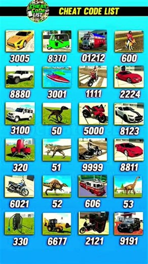 2026 New Cheat Codes 🤑✅ In Indian Bike Driving 3D New Update Code #short #ytshorts #shorts #gaming 😀