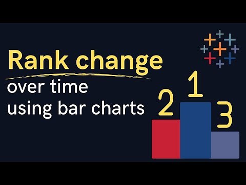 #Tableau - Use Bar Charts to Show Change in Rank Over Time