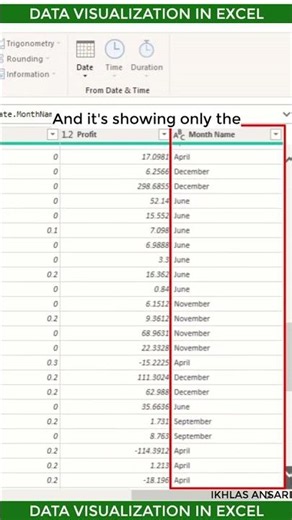 Excel Dashboard Design: Build Decision Systems with Interactive Slicers