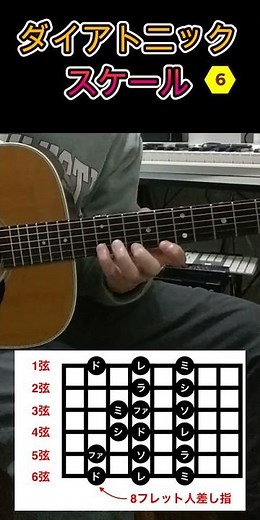 ダイアトニックスケール-6