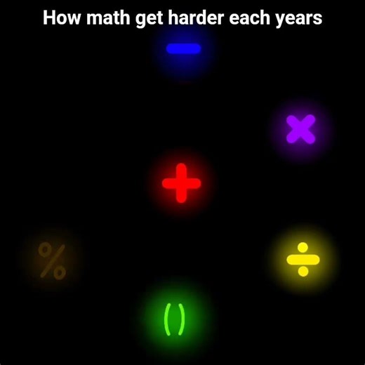 how math get harder each year