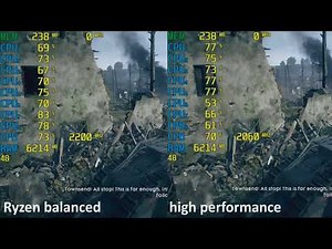 AMD Ryzen 5 2500U power plan test. Ryzen balanced vs. high performance. HP Envy 360x