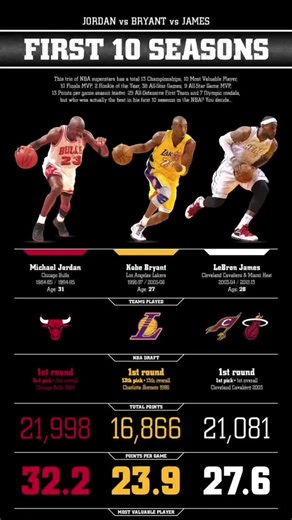 part 2 later;) @rams