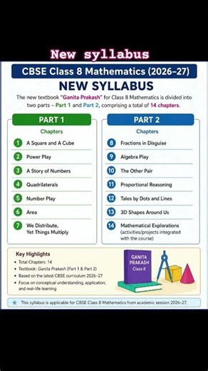 #Class 8th maths #syllabus#2026 #shorts #viral #maths