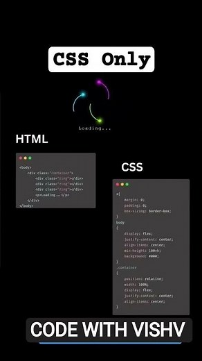 HTML And CSS Tutorial For Beginners |HTML And CSS Full Course ❤‍🔥🔥🔥#css #html