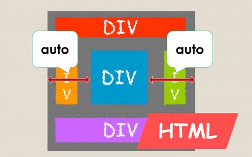 【HTML网页制作教程】-块居中