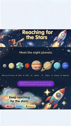 Reaching for the Stars | Solar System & Moon