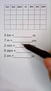 1.2M views · 4.6K reactions | Tabela sobre medidas de comprimento #matematica #matematicabasica #aula #aprender | Matemática com FB | Facebook
