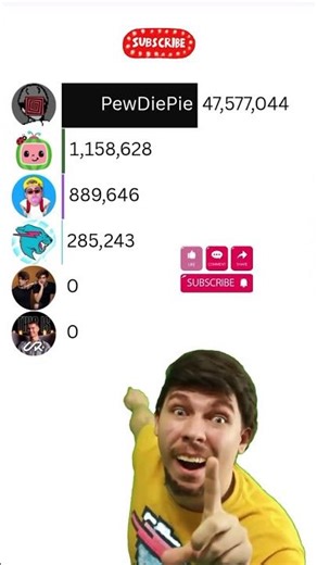 MrBeast vs PewDiePie YouTube Kings Battle Cocomelon vs Stokes Twins vs Prank Power! #Shorts