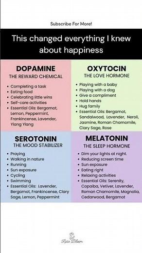 Hack your brain chemistry today 🧠🔥 #mentalhealth #wellness #brainhacks