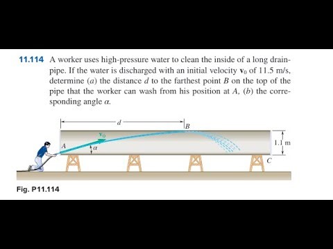 A worker uses high-pressure water to clean the inside of a long drainpipe. If the water is discharg