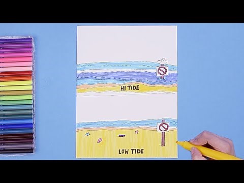 How to draw Tides (High Tide - Low Tide)