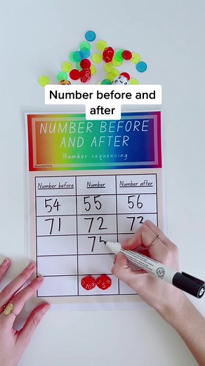 Number sequencing is such an important skill to have as it support students to be able to count on and count back when adding and subtracting. My class love playing this game in maths groups, and I can easily differentiate it by providing students with different dice. This is available on my TPT😍. Enjoy teacher friends! #teacher #mathsgames #mathscentres #aussieteacher #educatewithella #numbersequence #beforeandafter