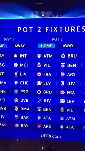 UCL Draw 2025-26: Pot 2 Fixtures