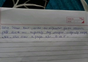 Using Gauss's law, derive the expression for the electric field... | Filo