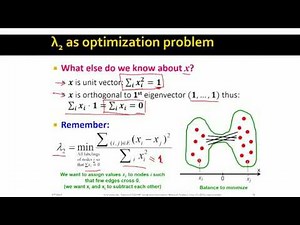 4 10 Spectral Graph Partitioning Finding a Partition 13 25 Advanced