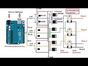 Arduino three phase inverter code