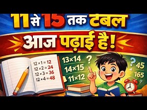Multiplication Tables 11 to 15 | Learn Tables Easily | Math for Kids